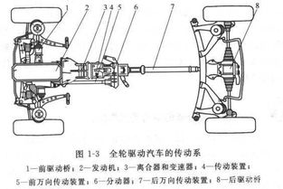 自主再出高燃效发动机,真的对省油有提升吗